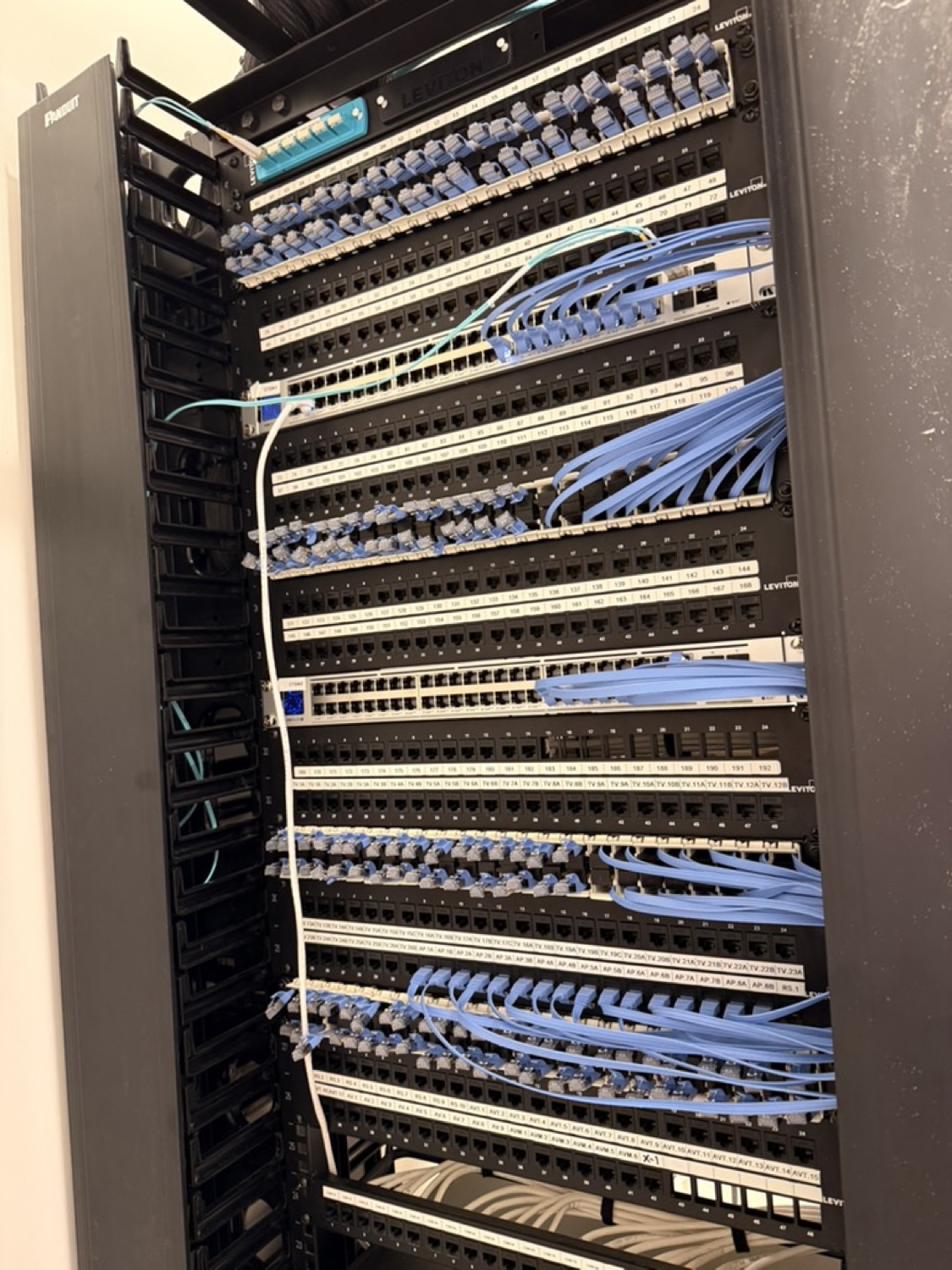 Structured cabling and patch-panel buildout